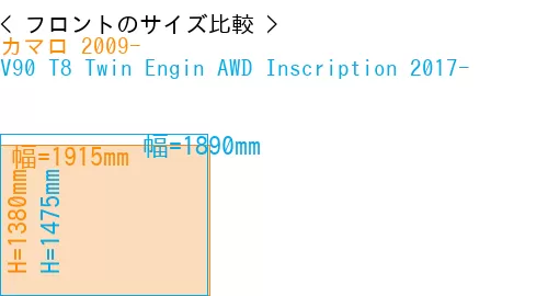 #カマロ 2009- + V90 T8 Twin Engin AWD Inscription 2017-